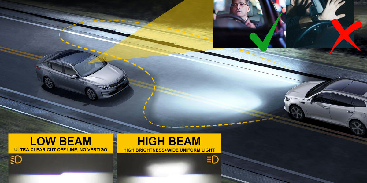 Cutoff Line - Enhancing Headlight Aiming and Driving Safety — AUXITO