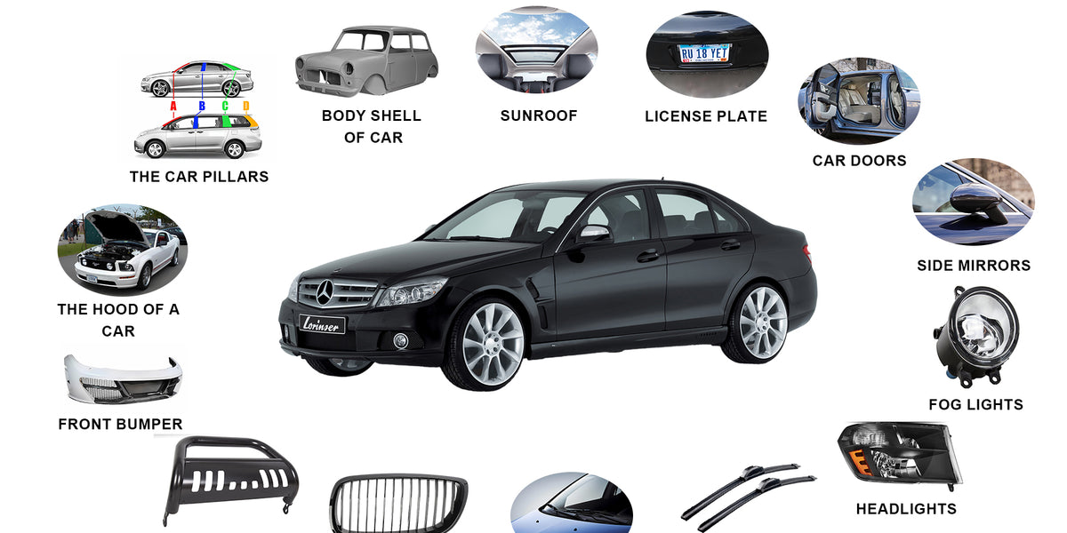 Detail Guide to Exterior Car Parts: Exploring and What They Do — AUXITO