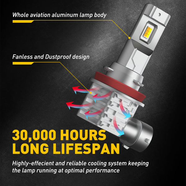 H11 H8 H9 LED Headlight Bulbs, 120W 24000 Lumens Per Set, 700% Brighte - Foto 8
