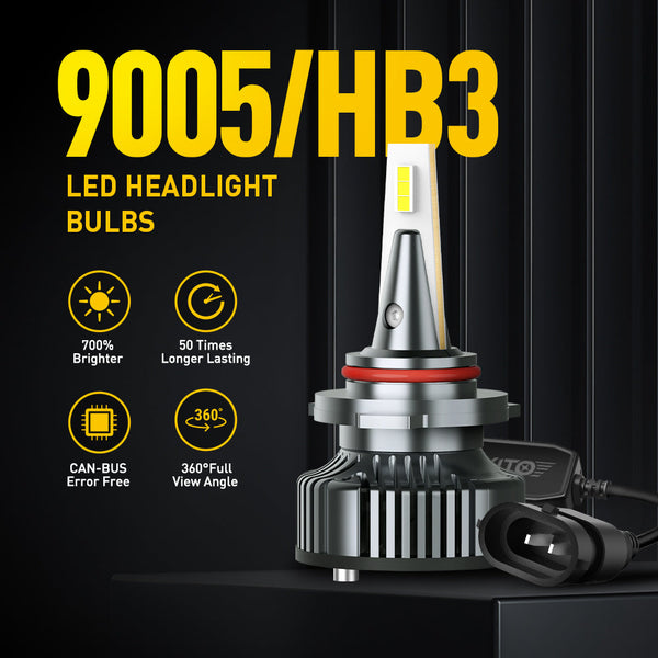 Lasfit Led Headlight Bulbs 2-Pack 9007 HB5 LED Headlight Bulbs - 120W ...