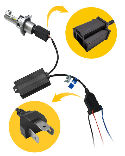 9003 - H4 - HB2 LED conversion kit All Inside Canbus