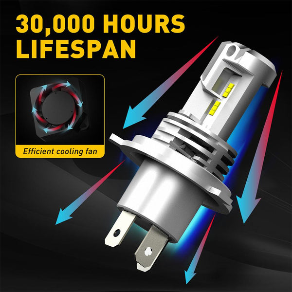 AUXITO H4 9003 LED Motorcycle Headlight Bulb – High/Low Beam 6500K Xenon White – 16000LM IP67