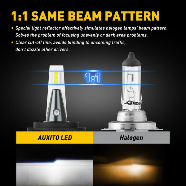 Led Scheinwerfer Lampen K1 H1/H4/H7/H11/9005 LED U... – Vicedeal Led Scheinwerfer Lampen K1 H1/H4/H7/H11/9005 LED U... – Vicedeal