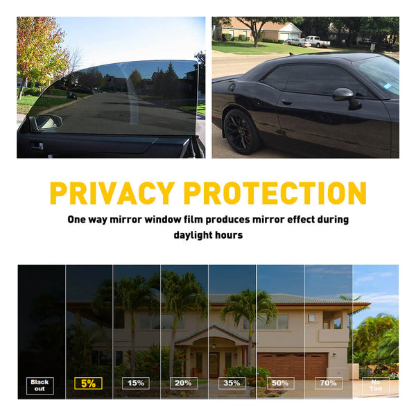 The Uncut Super Dark Black/Silver Car Window Tint Film 50cm x 3m — AUXITO